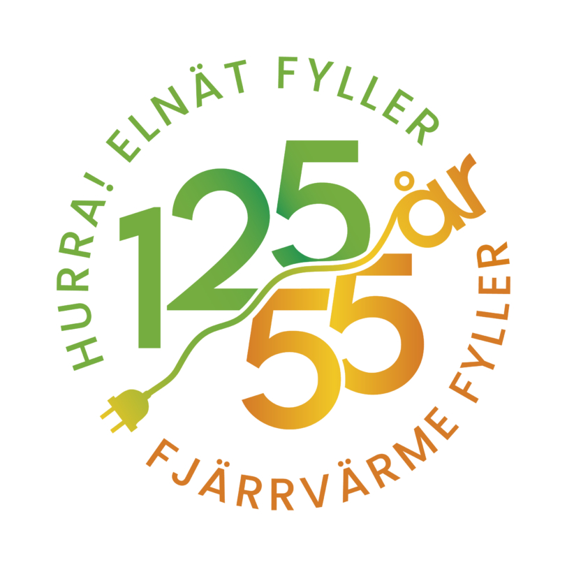 Jubileumslogga. Hurra! Elnät fyller 125 år. Fjärrvärme fyller 55 år.